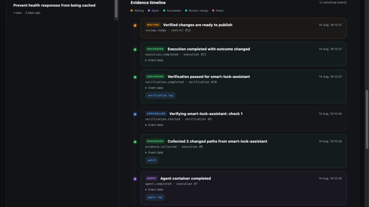 SCRUM-1 evidence timeline distinguishing agent, controller and verification events
