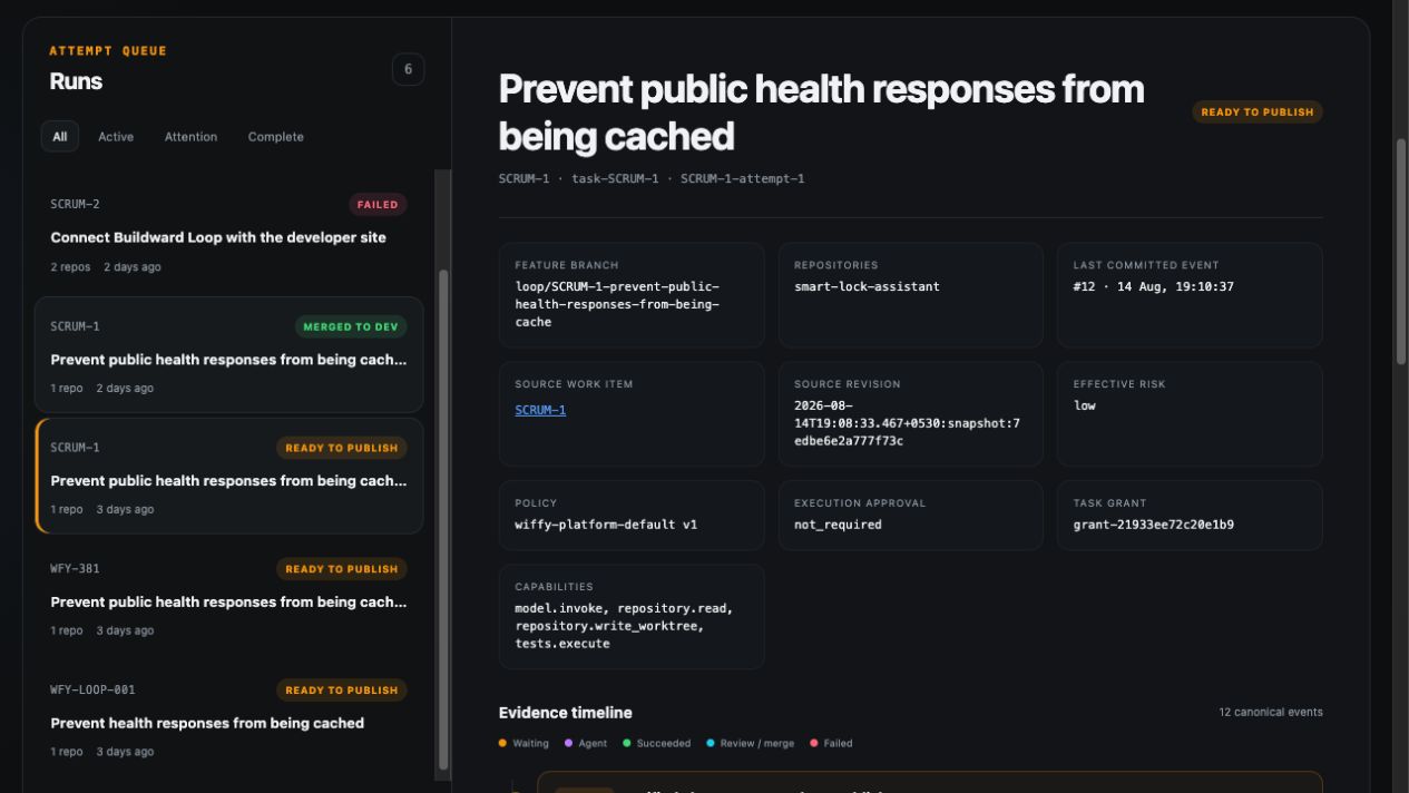 Buildward Loop operations console showing a verified smart-lock change ready to publish